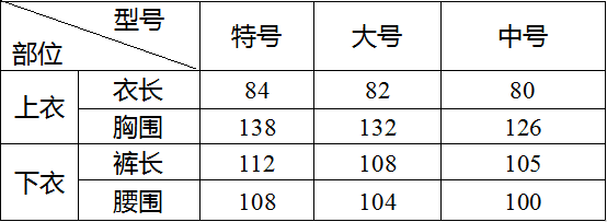 QQ截圖20190219145359